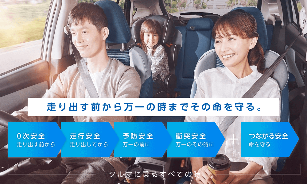 走り出す前から万一の時までその命を守る。