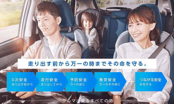 走り出す前から万一の時までその命を守る。
