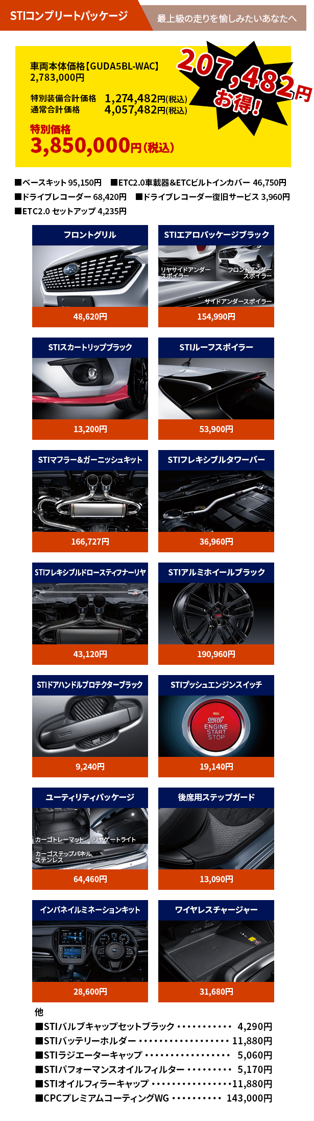 STIコンプリートパッケージ 最上級の走りを愉しみたいあなたへ