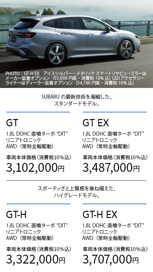 SUBARUの最新技術を凝縮した、スタンダードモデル。