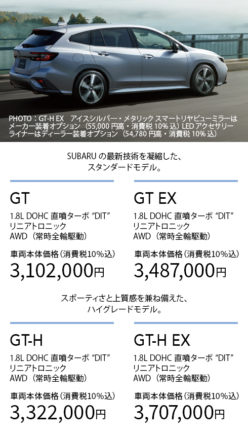SUBARUの最新技術を凝縮した、スタンダードモデル。