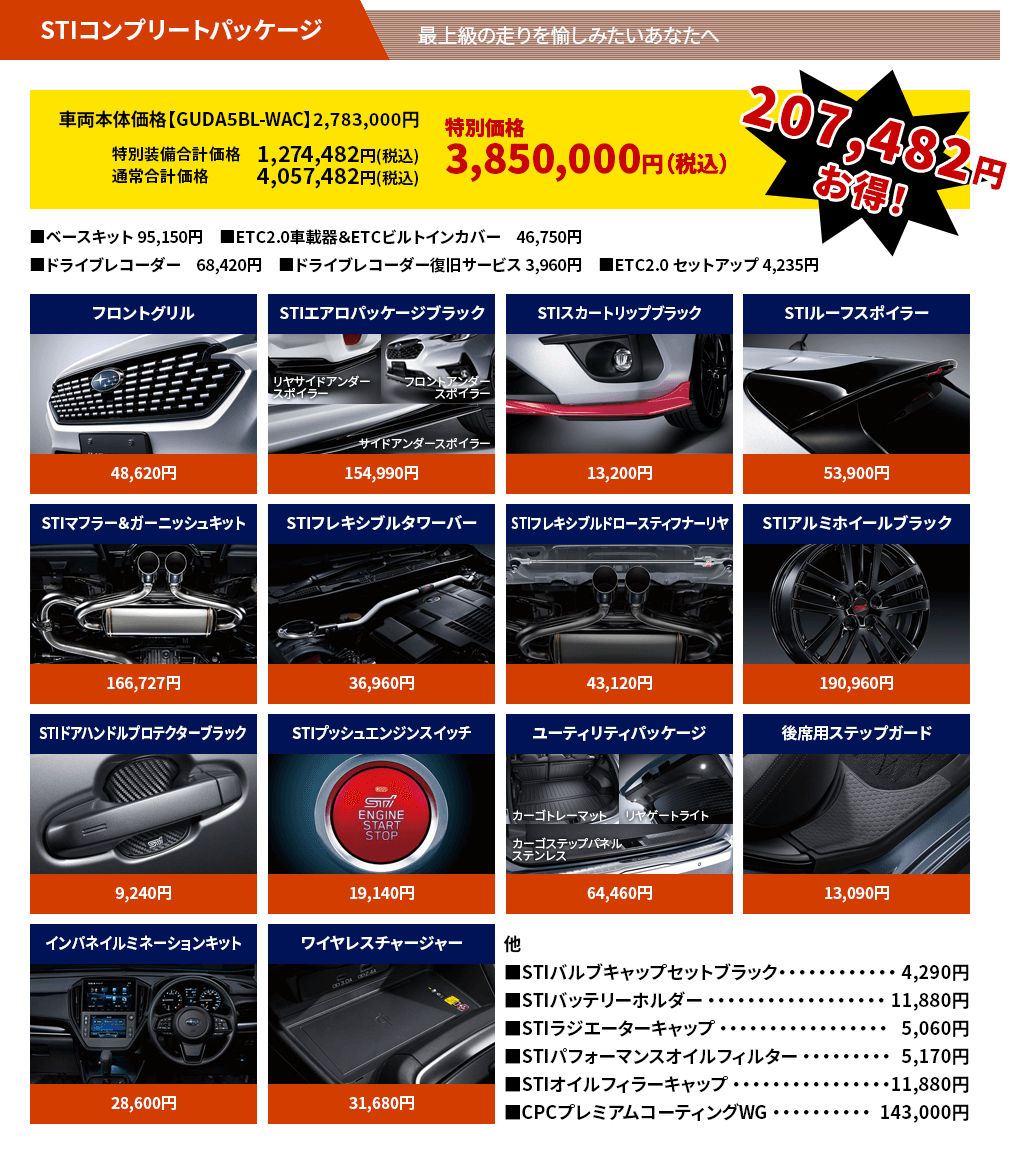 STIコンプリートパッケージ 最上級の走りを愉しみたいあなたへ