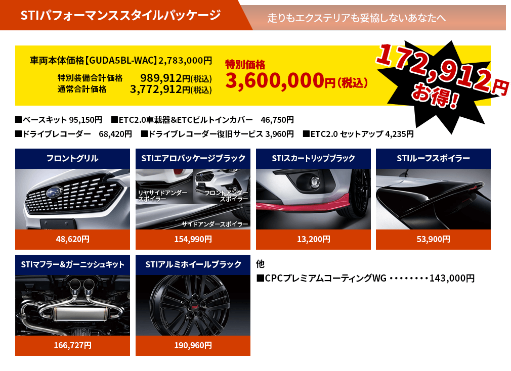 STIパフォーマンススタイルパッケージ 走りもエクステリアも妥協しないあなたへ
