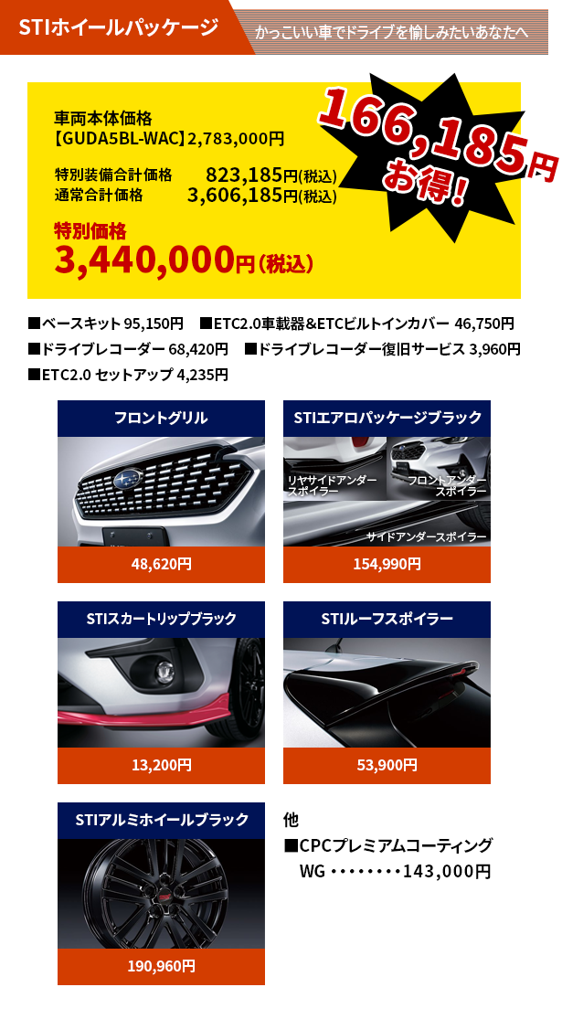 STIホイールパッケージ かっこいい車でドライブを愉しみたいあなたへ