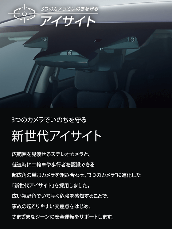 3つのカメラでいのちを守る 新世代アイサイト 広範囲を見渡せるステレオカメラと、低速時に二輪車や歩行者を認識できる超広角の単眼カメラを組み合わせ、“3つのカメラ”に進化した「新世代アイサイト」を採用しました。広い視野角でいち早く危険を感知することで、事故の起こりやすい交差点をはじめ、さまざまなシーンの安全運転をサポートします。