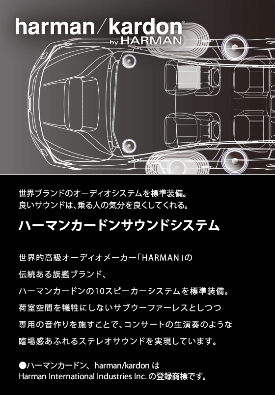世界ブランドのオーディオシステムを標準装備。
				良いサウンドは、乗る人の気分を良くしてくれる。ハーマンカードンサウンドシステム世界的高級オーディオメーカー「HARMAN」の伝統ある旗艦ブランド、ハーマンカードンの10スピーカーシステムを標準装備。荷室空間を犠牲にしないサブウーファーレスとしつつ専用の音作りを施すことで、コンサートの生演奏のような臨場感あふれるステレオサウンドを実現しています。