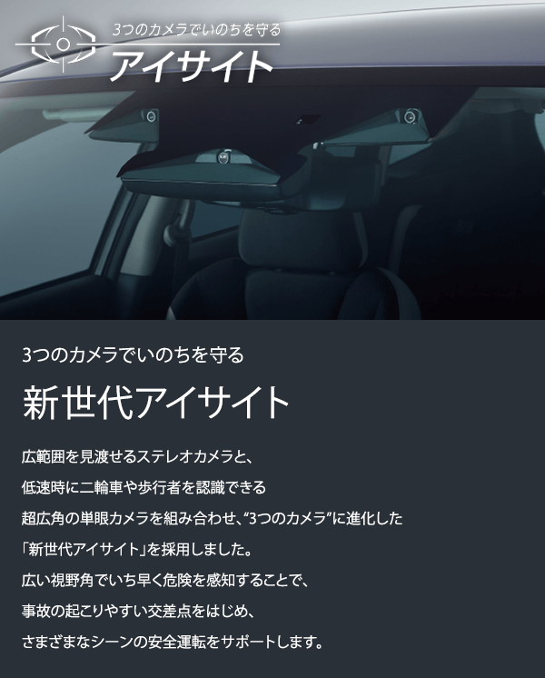 3つのカメラでいのちを守る 新世代アイサイト 広範囲を見渡せるステレオカメラと、低速時に二輪車や歩行者を認識できる超広角の単眼カメラを組み合わせ、“3つのカメラ”に進化した「新世代アイサイト」を採用しました。広い視野角でいち早く危険を感知することで、事故の起こりやすい交差点をはじめ、さまざまなシーンの安全運転をサポートします。
