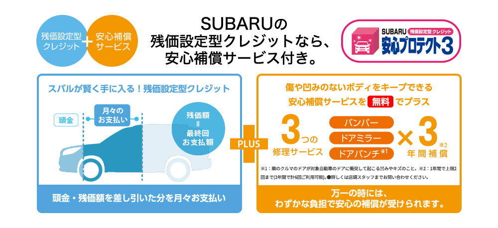 SUBARUの残価設定型クレジットなら、安心保証サービス付き