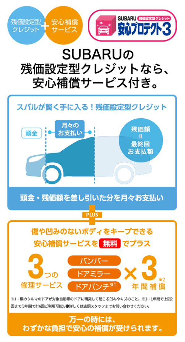 SUBARUの残価設定型クレジットなら、安心保証サービス付き