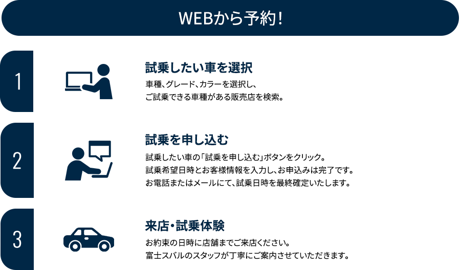 WEBから予約！