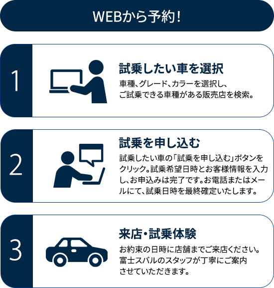 WEBから予約！