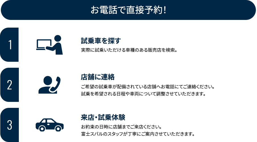 お電話で直接予約！