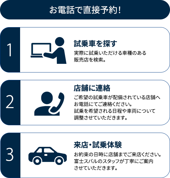 お電話で直接予約！