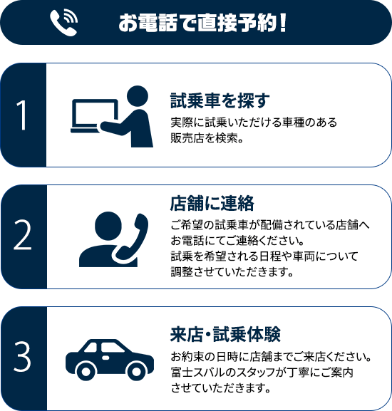 お電話で直接予約！