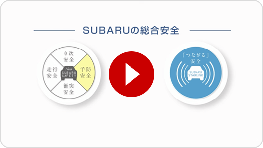 SUBARUの総合安全