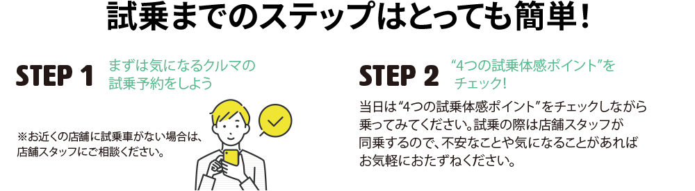 試乗までのステップはとっても簡単！STEP1まずは気になる車の試乗予約をしよう※お近くの店舗に試乗車がない場合は、店舗スタッフにご相談ください。STEP2 4つの試乗体験ポイントをチェック！当日は'４つの試乗体験ポイント'をチェックしながら乗ってみてください。試乗の際は店舗スタッフが同情するので、不安なことや気になることがあればお気軽におたずねください。