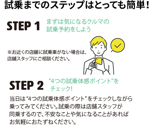 試乗までのステップはとっても簡単！STEP1まずは気になる車の試乗予約をしよう※お近くの店舗に試乗車がない場合は、店舗スタッフにご相談ください。STEP2 4つの試乗体験ポイントをチェック！当日は'４つの試乗体験ポイント'をチェックしながら乗ってみてください。試乗の際は店舗スタッフが同情するので、不安なことや気になることがあればお気軽におたずねください。