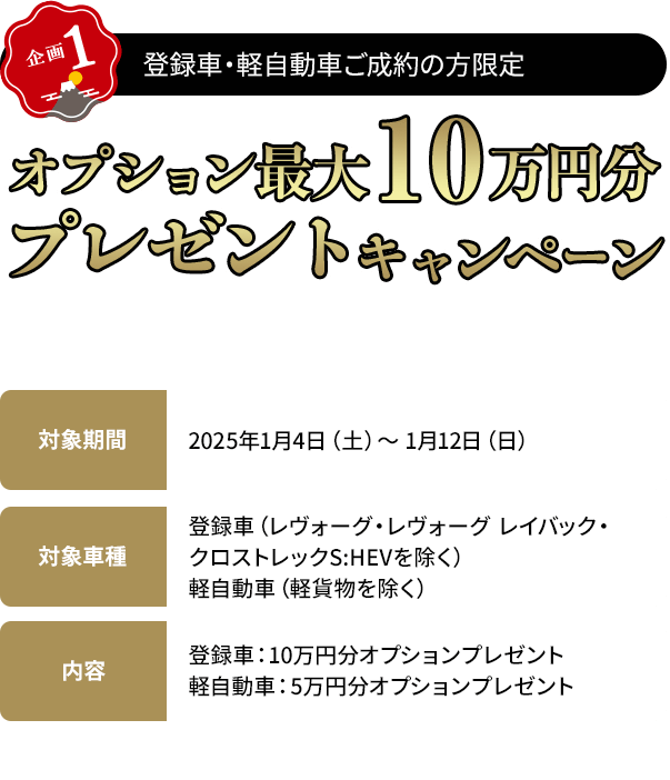 【企画1】登録車・軽自動車ご成約の方限定 オプション最大10万円分プレゼントキャンペーン 対象車種：登録車（レヴォーグ・レヴォーグレイバック・クロストレックS:HEVを除く）、軽自動車 登録車：最大10万円分オプションプレゼント 軽自動車:最大5万円分オプションプレゼント