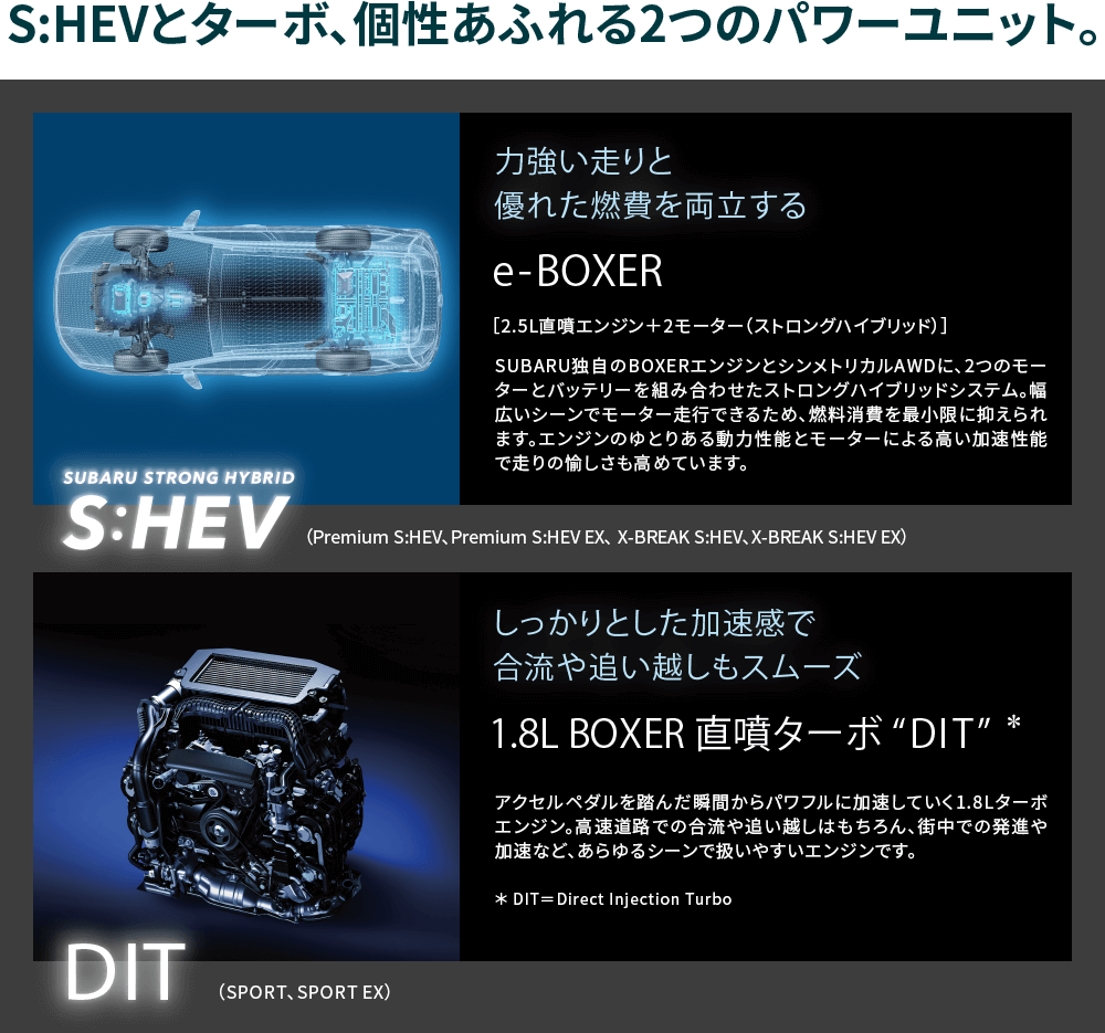 S:HEVとターボ、個性あふれる2つのパワーユニット。力強い走りと優れた燃費を両立するe-BOXER しっかりとした加速感で合流や追い越しもスムーズ1.8L BOXER 直噴ターボDIT