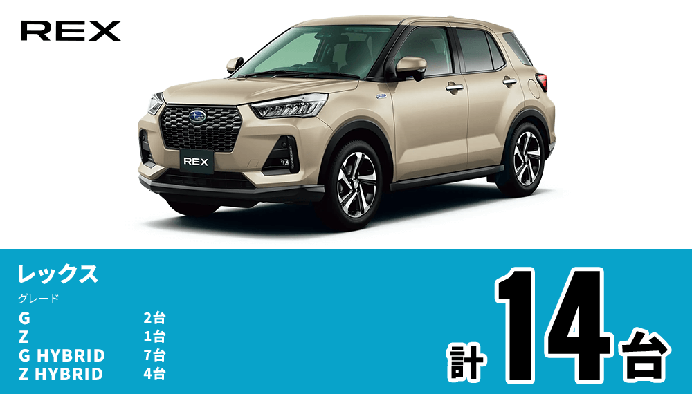 レックス G 2台 Z 1台 G HYBRID 7台 Z HYBRID 4台