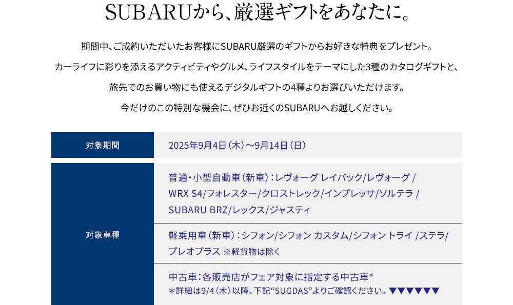 SUBARUから、厳選ギフトをあなたに。期間中、ご成約いただいたお客様にSUBARU厳選のギフトからお好きな特典をプレゼント。カーライフに彩りを添えるアクティビティやグルメ、ライフスタイルをテーマにした3種のカタログギフトと、旅先でのお買い物にも使えるデジタルギフトの4種よりお選びいただけます。今だけのこの特別な機会に、ぜひお近くのSUBARUへお越しください。対象期間：2025年9月4日（木）~9月14日（日）対象車種：【普通・小型自動車（新車）】レヴォーグ レイバック/レヴォーグ/WRX S4/フォレスター/クロストレック/インプレッサ/ソルテラ/SUBARU BRZ/レックス/ジャスティ 【軽乗用車（新車）】シフォン/シフォン カスタム/シフォン トライ /ステラ/プレオプラス ※軽貨物は除く 【中古車】各販売店がフェア対象に指定する中古車 ※詳細は9/4（木）以降、下記SUGDASよりご確認ください。