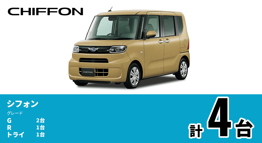 シフォン G:2台 R:1台 トライ:1台 計4台