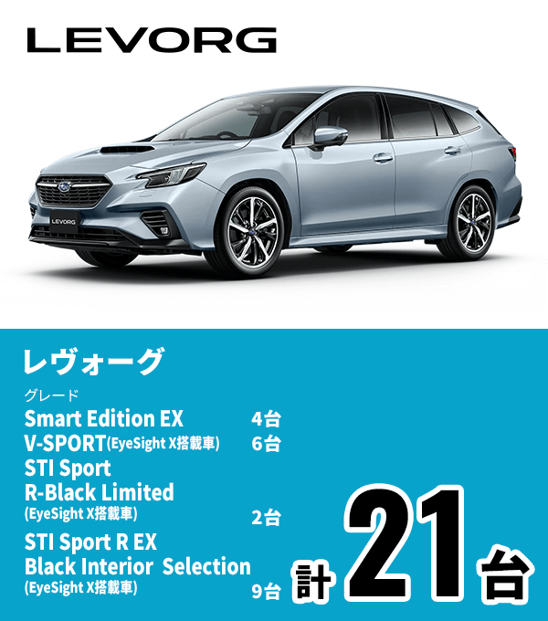 レヴォーグ Smart Edition EX4台 V-SPORT(EyeSight X搭載車)6台 Sport  R-Black Limited(EyeSight X搭載車)2台 STI Sport EX Black Interior  Selection(EyeSight X搭載車)9台 STI 計21台