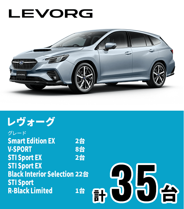 LEVORG レヴォーグ グレード Smart Edition EX 2台 V-SPORT（EyeSight X搭載車）8台 STI Sport R-Black Limited（EyeSight X搭載車）2台 STI Sport EX 3台 STI Sport R EX Black Interior Selection（EyeSight X搭載車）22台 R-Black Limited 1台 計35台