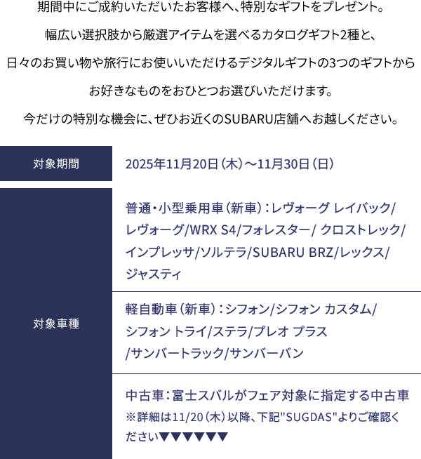 期間中にご成約いただいたお客様へ、特別なギフトをプレゼント。幅広い選択肢から厳選アイテムを選べるカタログギフト2種と、日々のお買い物や旅行にお使いいただけるデジタルギフトの3つのギフトからお好きなものをおひとつお選びいただけます。今だけの特別な機会に、ぜひお近くのSUBARU店舗へお越しください。2025年11月20日（木）～11月30日（日）普通・小型乗用車（新車）：レヴォーグ レイバック/レヴォーグ/WRX S4/フォレスター/ クロストレック/インプレッサ/ソルテラ/SUBARU BRZ/レックス/ジャスティ 軽自動車（新車）：シフォン/シフォン カスタム/シフォン トライ/ステラ/プレオ プラス /サンバートラック/サンバーバン 中古車：富士スバルがフェア対象に指定する中古車 ※詳細は11/20（木）以降、下記SUGDASよりご確認ください