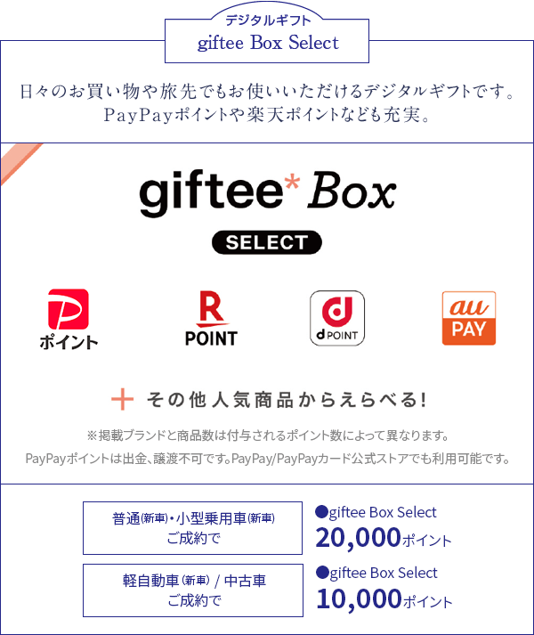 デジタルギフト：日々のお買い物や旅先でもお使いいただけるデジタルギフトです。PayPayポイントや楽天ポイントなども充実。