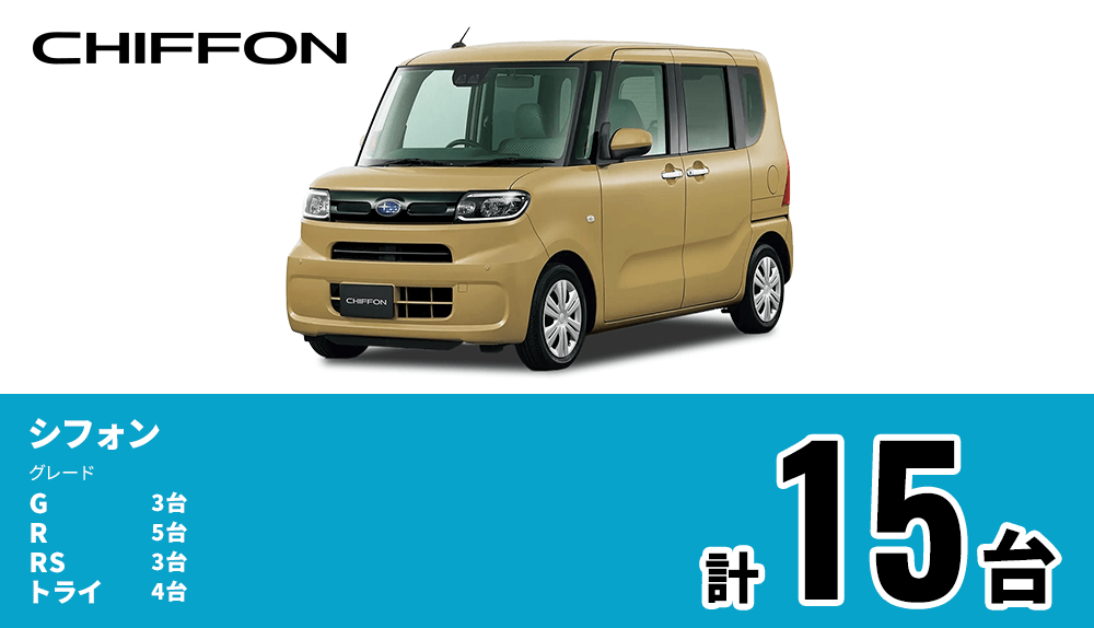 CHIFFON シフォン グレード G 3台 R 5台 RS 3台 トライ 4台 計15台