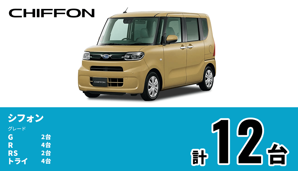 CHIFFON シフォン グレード G 2台 R 4台 RS 2台 トライ 4台 計12台