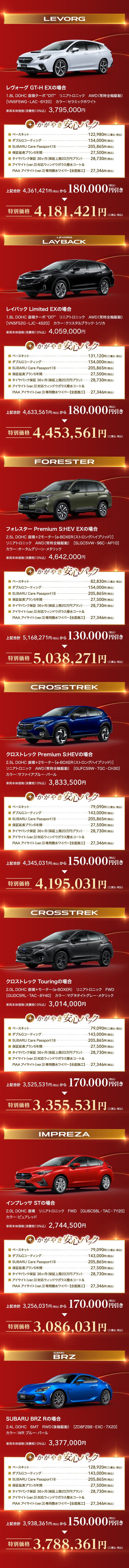 LEVORG, LEVORG LAYBACK, FORESTER, CROSSTREK, CROSSTREK, IMPREZA, SUBARU BRZ